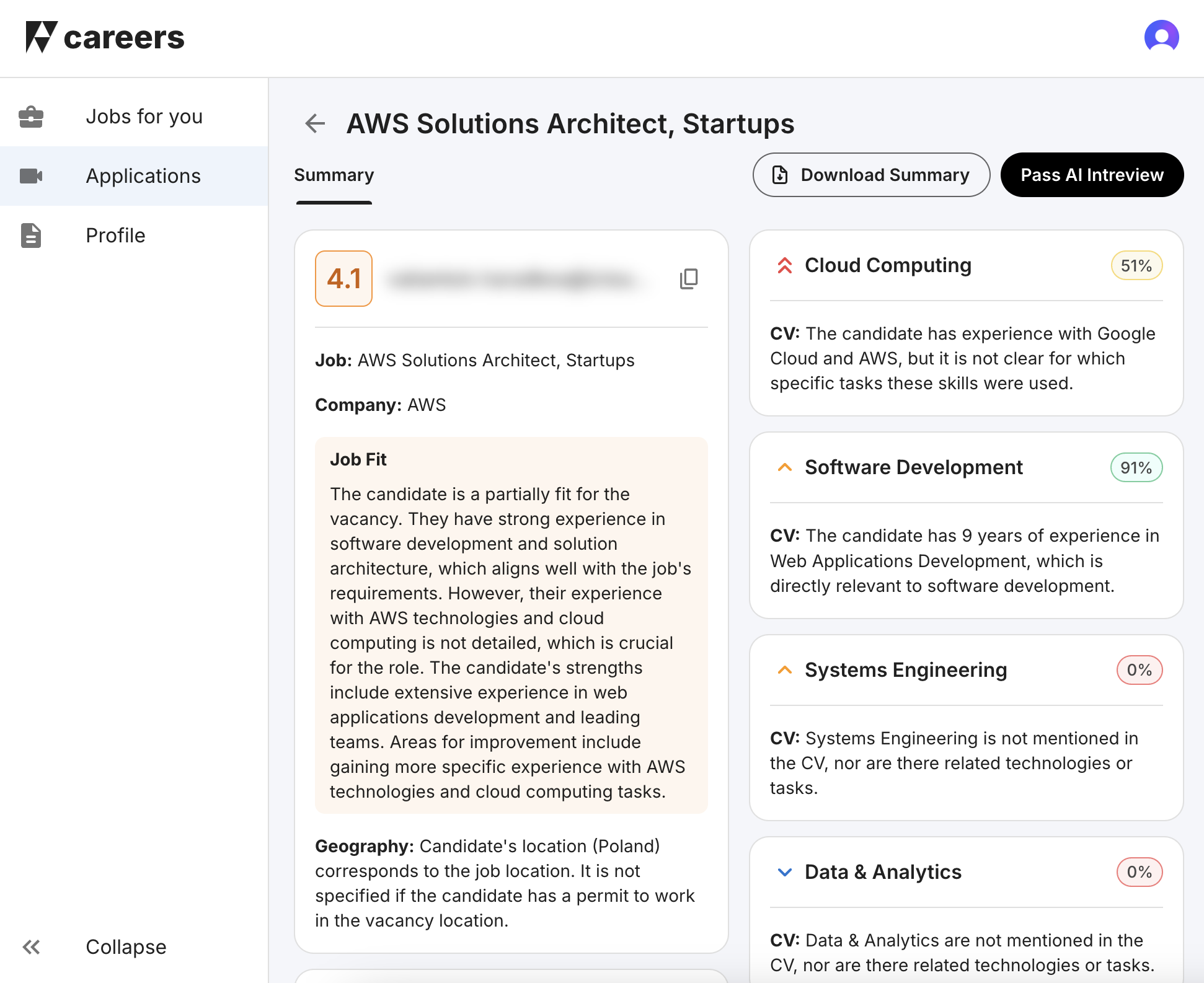 Detailed evaluation metrics